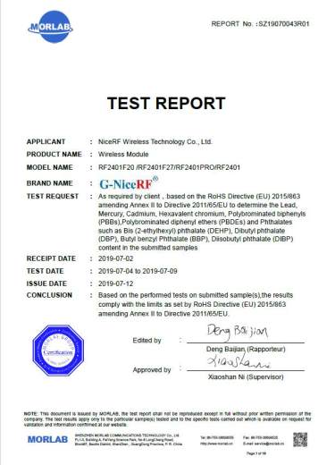 Радиочастотный модуль 2,4 ГГц Модули серии RF2401 прошли сертификацию RoHS