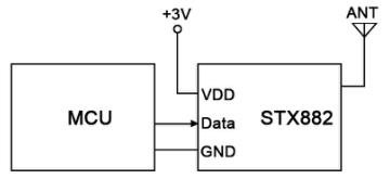 Модуль ASK STX882