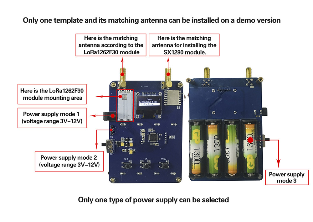 Инструкции для демонстрационной платы модуля LoRa SX1280