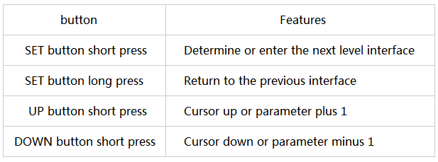 Функция кнопок демонстрационной платы модуля SX1280 LoRa