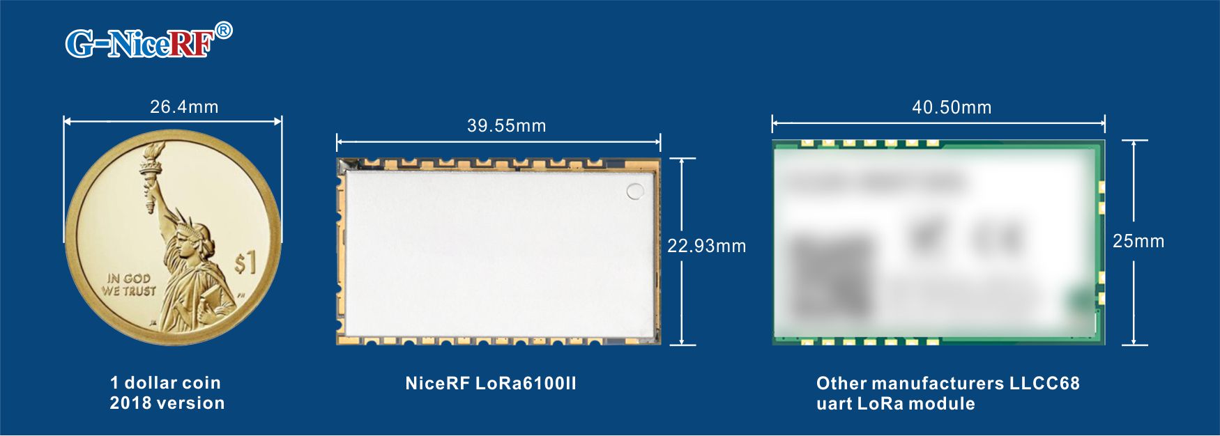 Встроенная малогабаритная конструкция модуля LLCC68 LoRa LoRa6100II