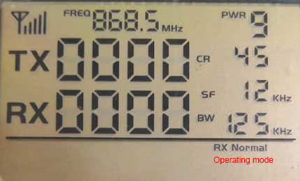 Карта расположения режима работы основного интерфейса