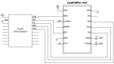 схема применения модуля lora LoRa6100Pro-mini