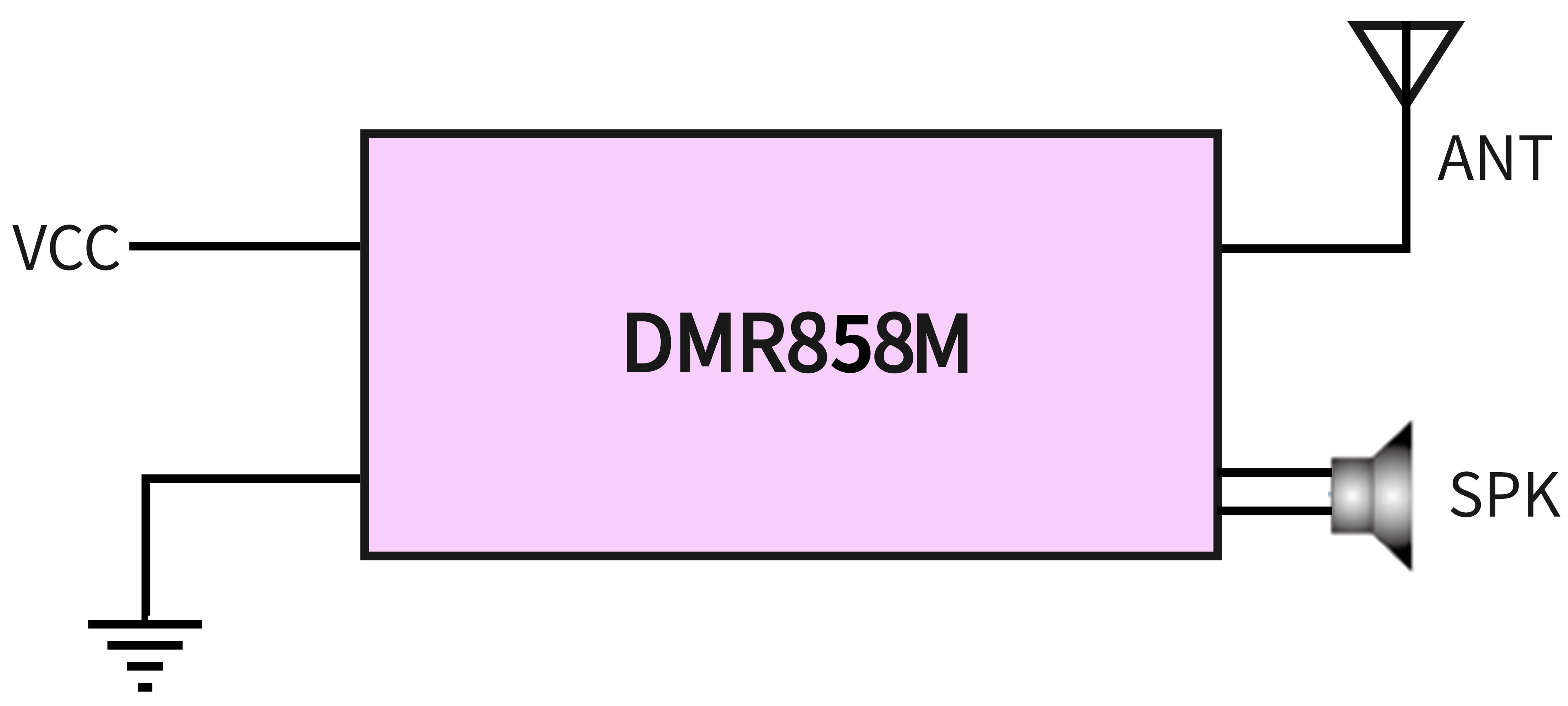 Типичная схема применения Типичная схема применения
