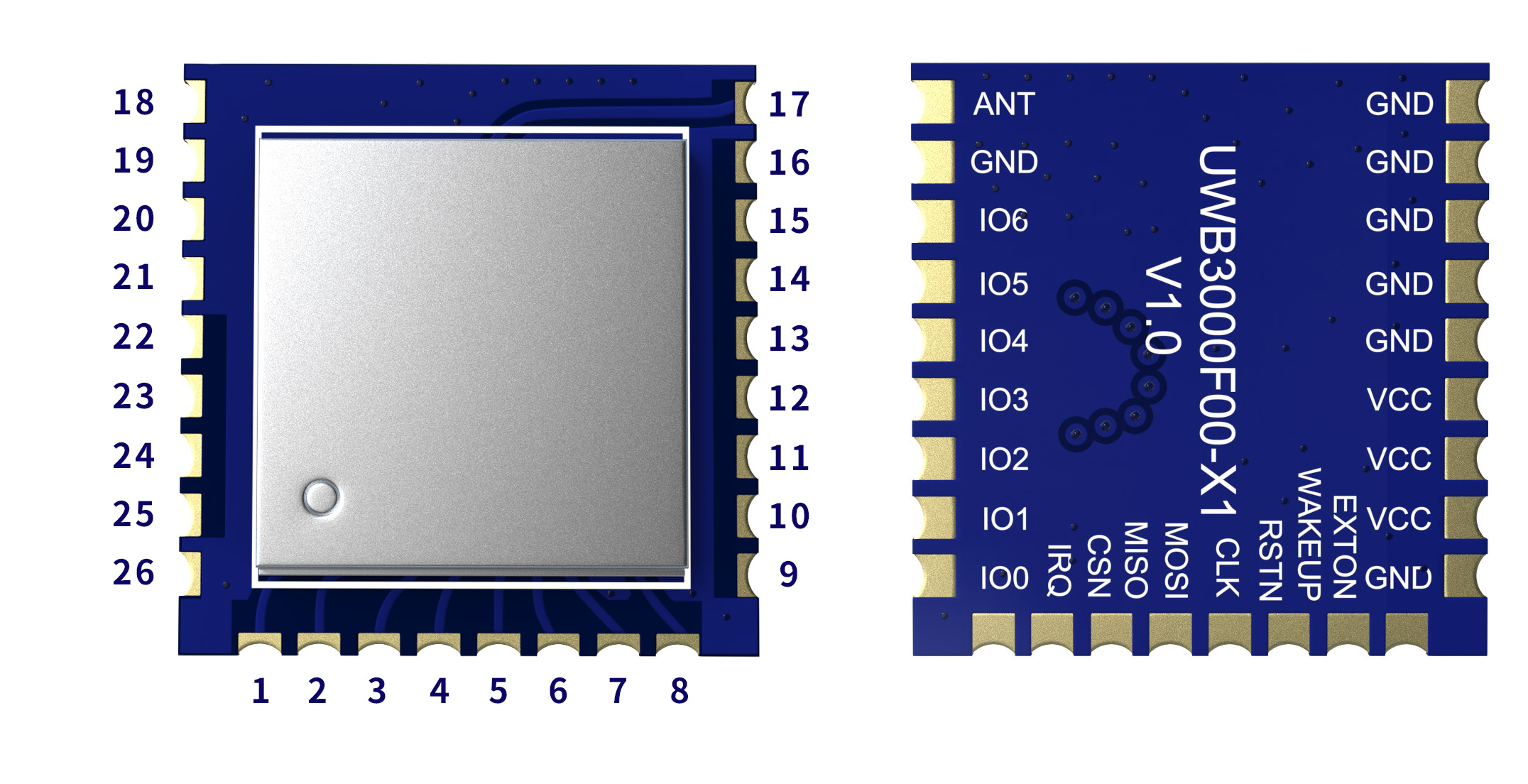 Определение контактов UWB-модуля UWB3000F00-X